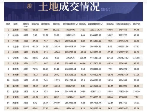 违规卖出股，收益元，他收到警示函：计入诚信档案，提交书面整改报告！