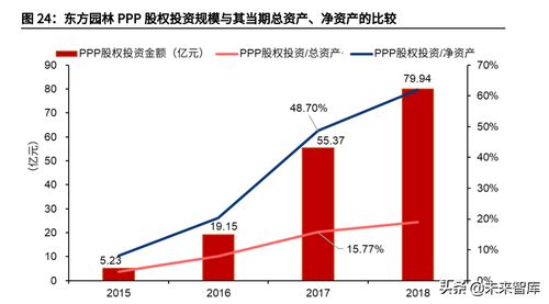 公募发行提速：又有单产品获批，还有只公募等待上市