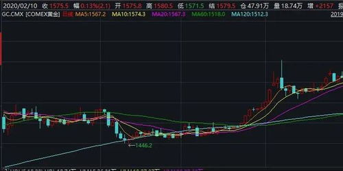 四个有色金属新期权今日上市丰富实体产业风险管理工具箱