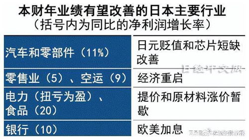上峰水泥：拟以亿元增资全资子公司上融物流
