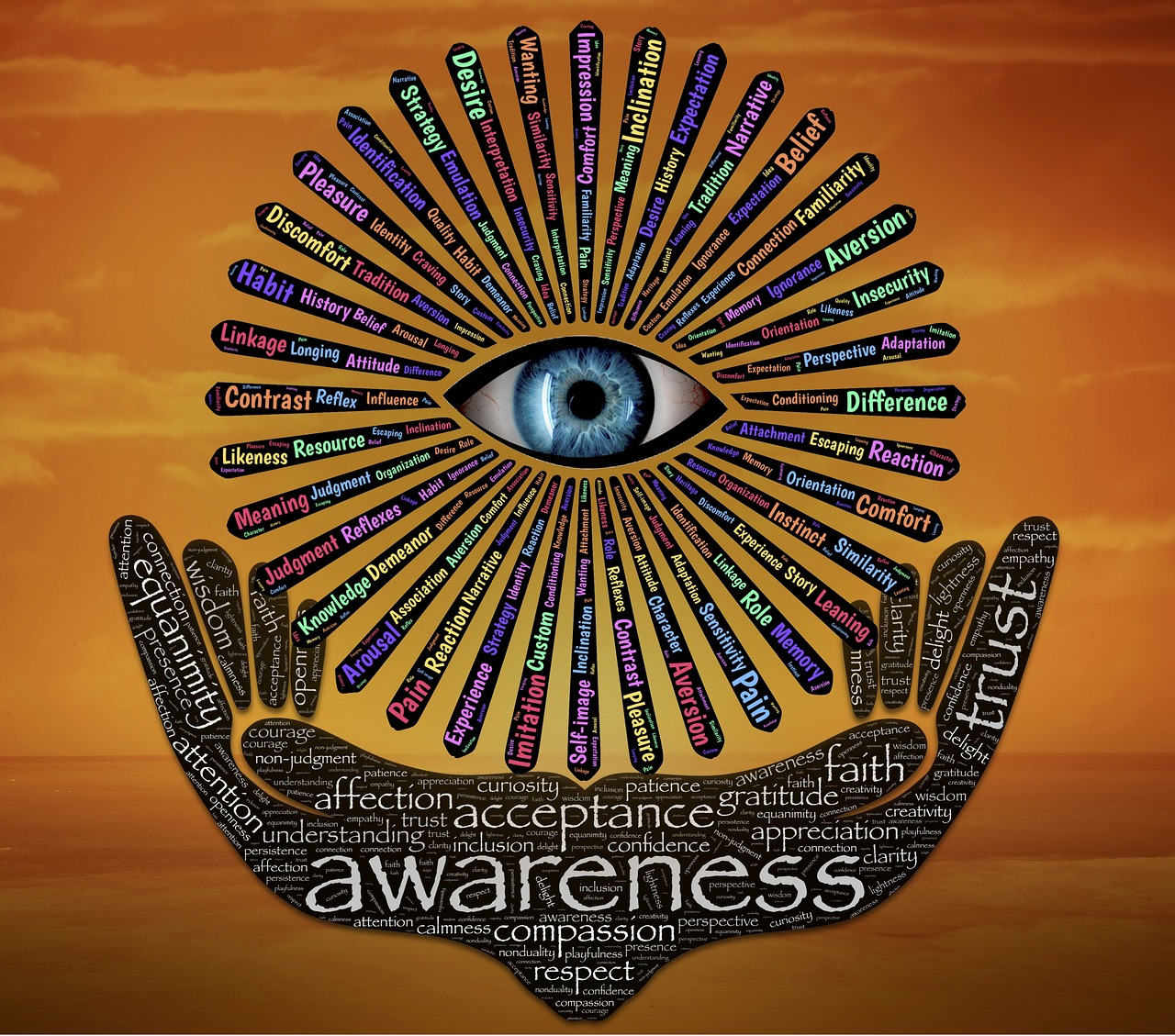 文化知识文库目录，探索人类文明的宝藏