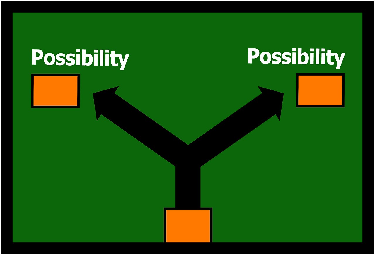 如何高效寻找百科题库答案，策略、技巧与资源