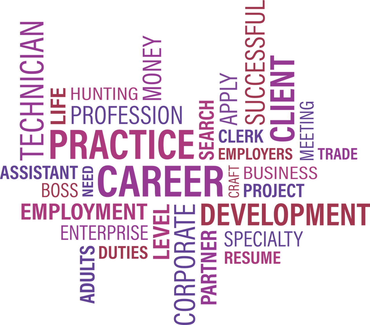 如何巧妙使用工作经验修饰词提升你的简历