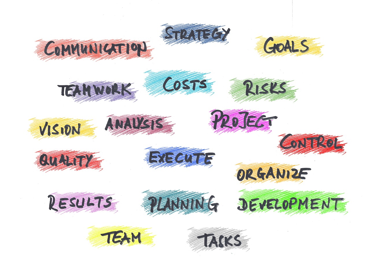 探索经验的英文表达，从日常用语到专业术语